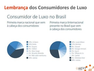 Fatores Chaves para o Sucesso
1. Pense grande

2. Seja positivo
3. Siga sua paixão
4. Aprenda algo novo todo dia
5. Confie em seus instintos
6. Assuma riscos
7. Jamais aceite o segundo lugar
8. Saia da zona de conforto

 