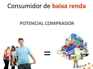 Tendências
de Consumo

Erlana Castro
2008

 