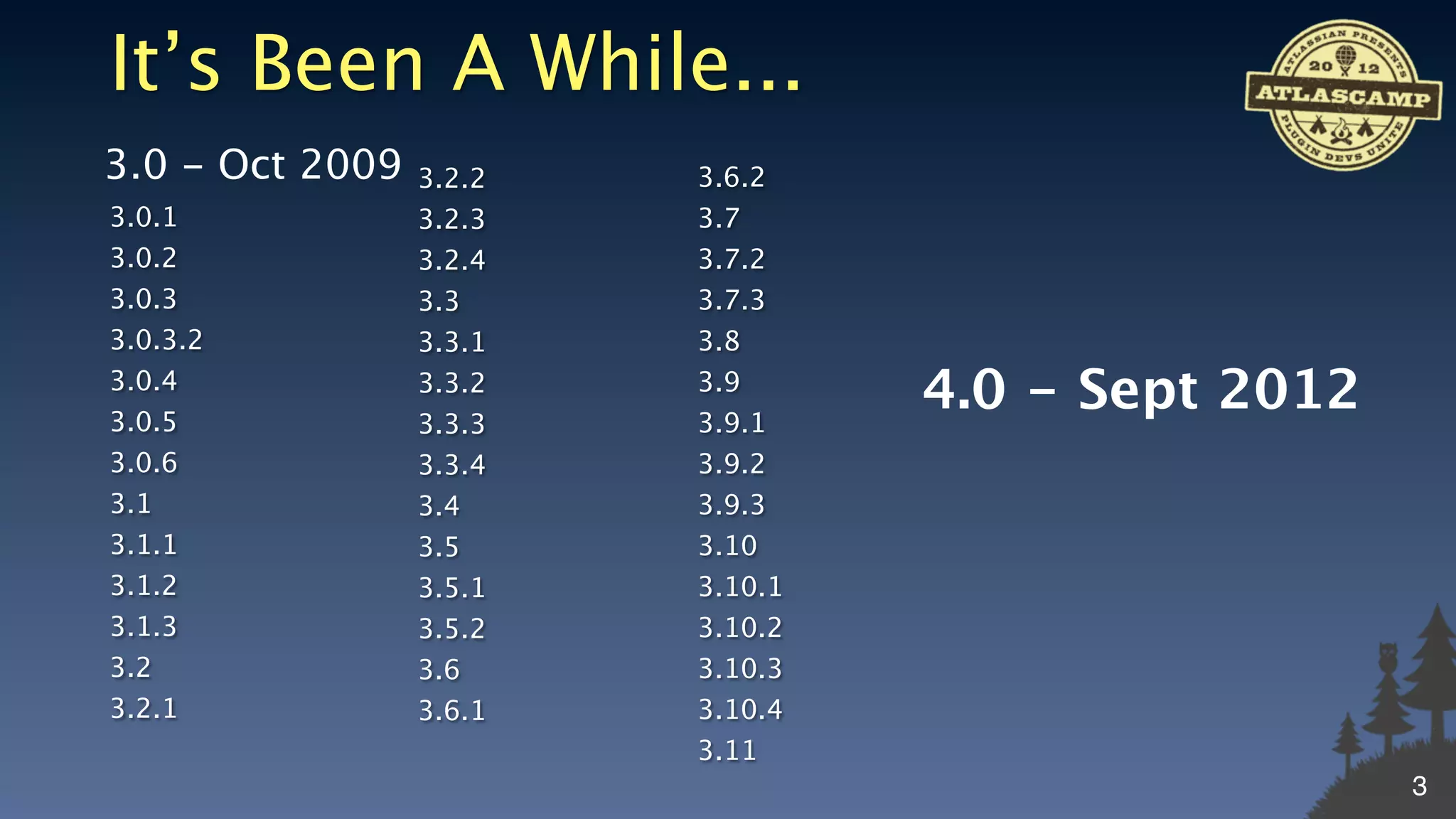It’s Been A While...
3.0 - Oct 2009   3.2.2   3.6.2
3.0.1            3.2.3   3.7
3.0.2            3.2.4   3.7.2
3.0.3            3.3     3.7.3
3.0.3.2          3.3.1   3.8
3.0.4
3.0.5
                 3.3.2
                 3.3.3
                         3.9
                         3.9.1
                                  4.0 - Sept 2012
3.0.6            3.3.4   3.9.2
3.1              3.4     3.9.3
3.1.1            3.5     3.10
3.1.2            3.5.1   3.10.1
3.1.3            3.5.2   3.10.2
3.2              3.6     3.10.3
3.2.1            3.6.1   3.10.4
                         3.11
                                                    3
 