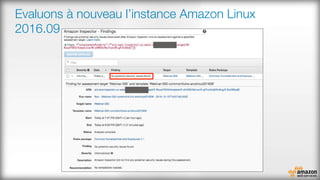 Evaluons à nouveau l’instance Amazon Linux
2016.09
 