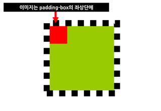 이미지는 padding-box의 좌상단에
 