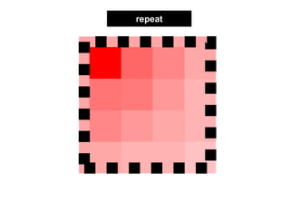 repeat
 