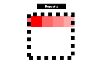 Repeat-x
 