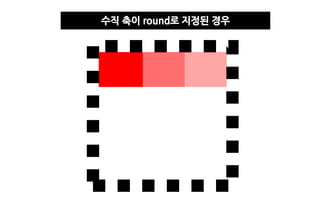 수직 축이 round로 지정된 경우
 