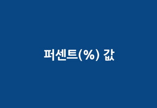 퍼센트(%) 값
 