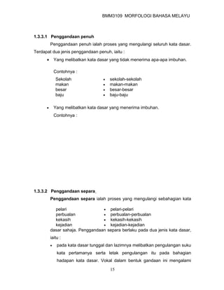 BMM3109 MORFOLOGI BAHASA MELAYU



1.3.3.1 Penggandaan penuh
          Penggandaan penuh ialah proses yang mengulangi seluruh kata dasar.
Terdapat dua jenis penggandaan penuh, iaitu :
      •       Yang melibatkan kata dasar yang tidak menerima apa-apa imbuhan.

              Contohnya :
              Sekolah                •   sekolah-sekolah
              makan                  •   makan-makan
              besar                  •   besar-besar
              baju                   •   baju-baju

      •       Yang melibatkan kata dasar yang menerima imbuhan.
              Contohnya :




1.3.3.2 Penggandaan separa
          Penggandaan separa ialah proses yang mengulangi sebahagian kata

            pelari                • pelari-pelari
            perbualan             • perbualan-perbualan
            kekasih               • kekasih-kekasih
            kejadian              • kejadian-kejadian
          dasar sahaja. Penggandaan separa berlaku pada dua jenis kata dasar,
          iaitu :
          •    pada kata dasar tunggal dan lazimnya melibatkan pengulangan suku
               kata pertamanya serta letak pengulangan itu pada bahagian
               hadapan kata dasar. Vokal dalam bentuk gandaan ini mengalami

                                         15
 