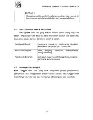 BMM3109 MORFOLOGI BAHASA MELAYU


             LATIHAN :
               Senaraikan contoh-contoh kesalahan penulisan kata majmuk di
               kampus anda yang kerap dilakukan oleh pengguna bahasa.




2.4   Kata Ganda dan Bentuk Kata Ganda
      Kata ganda ialah kata yang terhasil melalui proses mengulang kata
dasar. Pengulangan kata dasar itu boleh melibatkan seluruh kata dasar atau
digandakan secara berima. Contohnya seperti di bawah.

Kata Ganda Penuh             rama-rama, kupu-kupu, cantik-cantik, elok-elok,
                             kalau-kalau, jangan-jangan, pulau-pulau

Kata Ganda Separa            lelaki, lelayang,   berlari-lari,   tertanya-tanya,
                             tolong-menolong

Kata Ganda Berentak          lauk-pauk, kusut-masai,lintang-pukang, simpang-
                             perenang, gunung-ganang



2.5   Golongan Kata Tunggal
Kata Tunggal ialah kata yang tidak mengalami proses pengimbuhan,
pemajmukan dan penggandaan. Dalam bahasa Melayu, kata tunggal boleh
terdiri hanya satu suku kata atau mempunyai lebih daripada satu suku kata.




                                      24
 