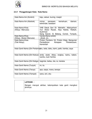 BMM3109 MORFOLOGI BAHASA MELAYU


2.5.1 Penggolongan Kata: Kata Nama

Kata Nama Am (Konkrit)        baju, seluar, kucing, masjid

Kata Nama Am (Abstrak)        mimpi,   perasaan,      kemahuan,    idaman,
                              kehendak, keadaan

Kata Nama Khas                YAB Datuk Seri Dr. Mahathir, Allahyarham
(Hidup - Manusia)             Tun Abdul Razak, Alya Nabila, Rafeah,
                              Sudirman
                              Sang Kancil, Si Belang, Comel, Tompok,
Kata Nama Khas                Vanda Diana (orkid)
(Hidup - Bukan Manusia)       Jibrail, Jin.
Kata Nama Khas                Proton Perdana V6, Proton Waja, Bangunan
(Tak Hidup)                   Pentadbiran      Kerajaan    Persekutuan,
                              Kementah

Kata Ganti Nama (Diri Pertama) ku, beta, daku, kami, patik, hamba, saya
                             a


Kata Ganti Nama (Diri Kedua) anda, awak, dikau, engkau, kamu, kalian,
                             tuanku, tuan hamba

Kata Ganti Nama (Diri Ketiga) baginda, beliau, dia, ia, mereka

Kata Ganti Nama (Tunjuk)      ini, itu

Kata Ganti Nama (Tanya)       apa, siapa, mana, berapa

Kata Ganti Nama (Tempat)      sana, sini, situ



            LATIHAN :
            Dengan merujuk akhbar, kelompokkan kata ganti mengikut
            jenisnya.




                                         25
 