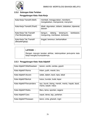 BMM3109 MORFOLOGI BAHASA MELAYU


2.5.2 Golongan Kata Terbitan
       Penggolongan Kata: Kata Kerja

 Kata Kerja Transitif (Aktif)    membeli, menggunakan, mendiami,
                                 mengabaikan, mempererat, menyiram

 Kata Kerja Transitif (Pasif)    dibeli, digunakan, didiami, diabaikan, dipererat,
                                 disiram

 Kata Kerja Tak Transitif        bangun, datang, tersenyum, kerkibaran,
 (Tak Berpelengkap)              menguning, membesar, terduduk,

 Kata Kerja Tak Transitif        tinggal, beransur, berbantalkan
 (Berpelengkap)



              LATIHAN :
              Dengan merujuk keratan akhbar, kelompokkan jenis-jenis kata
              kerja mengikut kumpulannya.


2.5.3 Penggolongan Kata: Kata Adjektif

Kata Adjektif Sifat/Keadaan     berani, cerdik, cerdas, gopoh

Kata Adjektif Warna             hitam, putih, merah, biru

Kata Adjektif Ukuran            cetek, dalam, kecil, nipis, tebal

Kata Adjektif Bentuk            bukur, bundar, bulat, leper

Kata Adjektif Pancaindera       ayu, buruk, bising, mersik, merdu, hapak, lazat,
                                manis, basah, halus

Kata Adjektif Waktu             Baru, lama, spontan, segera

Kata Adjektif Cara              cepat, deras, laju, perlahan

Kata Adjektif Perasaan          benci, cinta, ghairah, ingin




                                         26
 