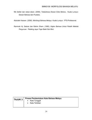 BMM3109 MORFOLOGI BAHASA MELAYU

Nik Safiah dan rakan-rakan. (2006). Tatabahasa Dewan Edisi Baharu. Kuala Lumpur:
      Dewan Bahasa dan Pustaka.


Abdullah Hassan. (2006). Morfologi Bahasa Melayu. Kuala Lumpur : PTS Profesional.


Raminah Hj. Sabran dan Rahim Sham. (1985). Kajian Bahasa Untuk Pelatih Maktab
      Perguruan. Petaling Jaya: Fajar Bakti Sdn Bhd.




              Proses Pembentukan Kata Bahasa Melayu
TAJUK 3         • Kata Tunggal
                • Kata Terbitan



                                        29
 