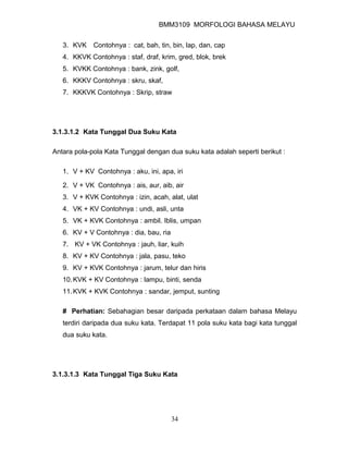 BMM3109 MORFOLOGI BAHASA MELAYU


   3. KVK    Contohnya : cat, bah, tin, bin, lap, dan, cap
   4. KKVK Contohnya : staf, draf, krim, gred, blok, brek
   5. KVKK Contohnya : bank, zink, golf,
   6. KKKV Contohnya : skru, skaf,
   7. KKKVK Contohnya : Skrip, straw




3.1.3.1.2 Kata Tunggal Dua Suku Kata

Antara pola-pola Kata Tunggal dengan dua suku kata adalah seperti berikut :

   1. V + KV Contohnya : aku, ini, apa, iri

   2. V + VK Contohnya : ais, aur, aib, air
   3. V + KVK Contohnya : izin, acah, alat, ulat
   4. VK + KV Contohnya : undi, asli, unta
   5. VK + KVK Contohnya : ambil. Iblis, umpan
   6. KV + V Contohnya : dia, bau, ria
   7. KV + VK Contohnya : jauh, liar, kuih
   8. KV + KV Contohnya : jala, pasu, teko
   9. KV + KVK Contohnya : jarum, telur dan hiris
   10. KVK + KV Contohnya : lampu, binti, senda
   11. KVK + KVK Contohnya : sandar, jemput, sunting

   # Perhatian: Sebahagian besar daripada perkataan dalam bahasa Melayu
   terdiri daripada dua suku kata. Terdapat 11 pola suku kata bagi kata tunggal
   dua suku kata.




3.1.3.1.3 Kata Tunggal Tiga Suku Kata




                                         34
 
