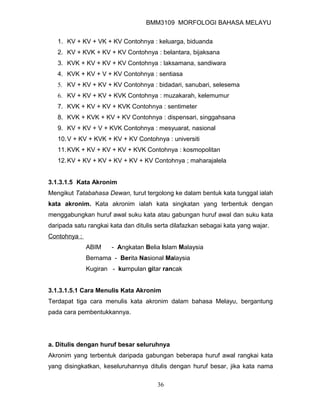 BMM3109 MORFOLOGI BAHASA MELAYU


   1. KV + KV + VK + KV Contohnya : keluarga, biduanda
   2. KV + KVK + KV + KV Contohnya : belantara, bijaksana
   3. KVK + KV + KV + KV Contohnya : laksamana, sandiwara
   4. KVK + KV + V + KV Contohnya : sentiasa
   5. KV + KV + KV + KV Contohnya : bidadari, sanubari, selesema
   6. KV + KV + KV + KVK Contohnya : muzakarah, kelemumur
   7. KVK + KV + KV + KVK Contohnya : sentimeter
   8. KVK + KVK + KV + KV Contohnya : dispensari, singgahsana
   9. KV + KV + V + KVK Contohnya : mesyuarat, nasional
   10. V + KV + KVK + KV + KV Contohnya : universiti
   11. KVK + KV + KV + KV + KVK Contohnya : kosmopolitan
   12. KV + KV + KV + KV + KV + KV Contohnya ; maharajalela


3.1.3.1.5 Kata Akronim
Mengikut Tatabahasa Dewan, turut tergolong ke dalam bentuk kata tunggal ialah
kata akronim. Kata akronim ialah kata singkatan yang terbentuk dengan
menggabungkan huruf awal suku kata atau gabungan huruf awal dan suku kata
daripada satu rangkai kata dan ditulis serta dilafazkan sebagai kata yang wajar.
Contohnya :
              ABIM    - Angkatan Belia Islam Malaysia
              Bernama - Berita Nasional Malaysia
              Kugiran - kumpulan gitar rancak


3.1.3.1.5.1 Cara Menulis Kata Akronim
Terdapat tiga cara menulis kata akronim dalam bahasa Melayu, bergantung
pada cara pembentukkannya.




a. Ditulis dengan huruf besar seluruhnya
Akronim yang terbentuk daripada gabungan beberapa huruf awal rangkai kata
yang disingkatkan, keseluruhannya ditulis dengan huruf besar, jika kata nama

                                       36
 