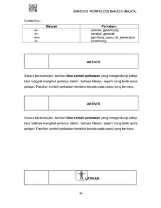 BMM3109 MORFOLOGI BAHASA MELAYU


Contohnya :
               Sisipan                               Perkataan
      -el-                                    selerak, gelembung
      -er-                                    serabut, gerodak
      -em-                                    gemilang, gemuruh, sementara
      -in-                                    sinambung




                                           AKTIVITI



Secara berkumpulan, berikan lima contoh perkataan yang mengandungi setiap
kata tunggal mengikut jenisnya dalam bahasa Melayu seperti yang telah anda
pelajari. Pastikan contoh perkataan tersebut berada pada posisi yang berbeza.




                                           AKTIVITI



Secara berkumpulan, berikan lima contoh perkataan yang mengandungi setiap
kata terbitan mengikut jenisnya dalam bahasa Melayu seperti yang telah anda
pelajari. Pastikan contoh perkataan tersebut berada pada posisi yang berbeza.




                                           LATIHAN



                                      44
 