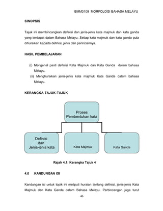 BMM3109 MORFOLOGI BAHASA MELAYU


SINOPSIS


Tajuk ini membincangkan definisi dan jenis-jenis kata majmuk dan kata ganda
yang terdapat dalam Bahasa Melayu. Setiap kata majmuk dan kata ganda pula
dihuraikan kepada definisi, jenis dan perinciannya.


HASIL PEMBELAJARAN


      (i) Mengenal pasti definisi Kata Majmuk dan Kata Ganda dalam bahasa
        Melayu.
      (ii) Menghuraikan jenis-jenis kata majmuk Kata Ganda dalam bahasa
        Melayu.


KERANGKA TAJUK-TAJUK




                                 Proses
                             Pembentukan kata




      Definisi
        dan
   Jenis-jenis kata                Kata Majmuk                Kata Ganda



                    Rajah 4.1: Kerangka Tajuk 4


4.0     KANDUNGAN ISI


Kandungan isi untuk topik ini meliputi huraian tentang definisi, jenis-jenis Kata
Majmuk dan Kata Ganda dalam Bahasa Melayu. Perbincangan juga turut
                                       46
 