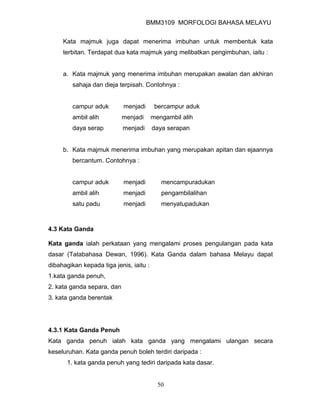 BMM3109 MORFOLOGI BAHASA MELAYU


     Kata majmuk juga dapat menerima imbuhan untuk membentuk kata
     terbitan. Terdapat dua kata majmuk yang melibatkan pengimbuhan, iaitu :


     a. Kata majmuk yang menerima imbuhan merupakan awalan dan akhiran
         sahaja dan dieja terpisah. Contohnya :


         campur aduk        menjadi       bercampur aduk
         ambil alih         menjadi      mengambil alih
         daya serap         menjadi      daya serapan


     b. Kata majmuk menerima imbuhan yang merupakan apitan dan ejaannya
         bercantum. Contohnya :


         campur aduk        menjadi         mencampuradukan
         ambil alih         menjadi         pengambilalihan
         satu padu          menjadi         menyatupadukan



4.3 Kata Ganda

Kata ganda ialah perkataan yang mengalami proses pengulangan pada kata
dasar (Tatabahasa Dewan, 1996). Kata Ganda dalam bahasa Melayu dapat
dibahagikan kepada tiga jenis, iaitu :
1.kata ganda penuh,
2. kata ganda separa, dan
3. kata ganda berentak




4.3.1 Kata Ganda Penuh
Kata ganda penuh ialah kata ganda yang mengalami ulangan secara
keseluruhan. Kata ganda penuh boleh terdiri daripada :
       1. kata ganda penuh yang tediri daripada kata dasar.


                                           50
 
