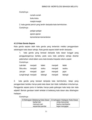BMM3109 MORFOLOGI BAHASA MELAYU


      Contohnya :
                    rumah-rumah
                    buku-buku
                    masjid-masjid
      2. kata ganda penuh yang terdiri daripada kata berimbuhan.
      Contohnya :
                    pelajar-pelajar
                    ajaran-ajaran
                    kementerian-kementerian


4.3.2 Kata Ganda Separa
Kata ganda separa ialah kata ganda yang terbentuk melalui penggandaan
sebahagian kata dasar sahaja. Kata ganda separa boleh terdiri daripada :
      1.    kata ganda yang berasal daripada kata dasar tunggal yang
      penggulangannya berlaku pada suku kata pertama sahaja disertai
      pelemahan vokal dalam suku kata tersebut kepada vokal e pepet.
      Contohnya :
      Laki-laki     menjadi         lalaki        menjadi   lelaki
      Siku-siku     menjadi         sisiku        menjadi   sesiku
      Jari-jari     menjadi         jajari        menjadi   jejari
      Langit-langit menjadi         lalangit      menjadi   lelangit


2.   kata ganda yang berasal daripada kata berimbuhan, tetapi yang
penggandaan berlaku hanya pada kata dasar dan tidak melibatkan imbuhannya.
Pengganda separa jenis ini berlaku hanya pada golongan kata kerja dan kata
adjektif. Bentuk gandaan boleh terletak di belakang kata dasar atau dibahagian
hadapan.
      Contohnya :
           Di Bahagian Belakang Kata Dasar Di bahagian Hadapan Kata Dasar
                       berlari-lari              cinta-mencintai
                       mencari-cari              bantu-membantu
                       sepandai-pandai           kejar-mengejar

                                             51
 