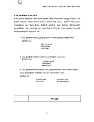 BMM3109 MORFOLOGI BAHASA MELAYU



4.3.4 Kata Ganda Berentak
Kata ganda berentak ialah kata ganda yang mengalami penggulangan kata
dasar mengikut rentak bunyi tertentu dalam kata dasar. Seluruh kata dasar
digandakan dan bunyi-bunyi tertentu diulang atau diubah. Berdasarkan
pengubahan dan pengulangan bunyi-bunyi tertentu, kata ganda berentak
terbahagi kepada tiga jenis iaitu :


       1. kata ganda berentak yang terbentuk melalui pengulangan vokal.
         Contohnya :
                                      Sayur-mayur
                                      Calar-balar
                                      Saki-baki



       2. kata ganda berentak melalui pengulangan konsonan
          Contohnya ;
                                 mundar-mandir
                                 tanah-tanih
                                 kayu-kayan

       3. kata ganda berentak bebas, iaitu yang terbentuk berdasarkan rentak
       bunyi, tetapi tidak melibatkan ciri-ciri persamaan bunyi.
       Contohnya :
                            kusut-masai               rempah-ratus
                            ipar-duai                 lintang-pukang




                                                AKTIVITI




                                           52
 