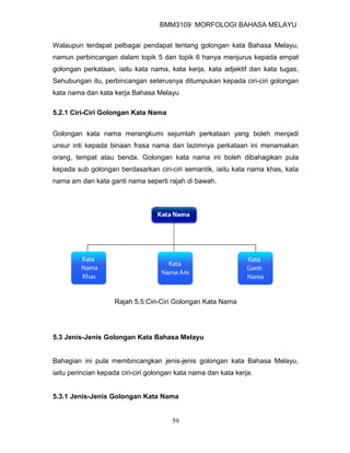 BMM3109 MORFOLOGI BAHASA MELAYU


Walaupun terdapat pelbagai pendapat tentang golongan kata Bahasa Melayu,
namun perbincangan dalam topik 5 dan topik 6 hanya menjurus kepada empat
golongan perkataan, iaitu kata nama, kata kerja, kata adjektif dan kata tugas.
Sehubungan itu, perbincangan seterusnya ditumpukan kepada ciri-ciri golongan
kata nama dan kata kerja Bahasa Melayu

5.2.1 Ciri-Ciri Golongan Kata Nama


Golongan kata nama merangkumi sejumlah perkataan yang boleh menjadi
unsur inti kepada binaan frasa nama dan lazimnya perkataan ini menamakan
orang, tempat atau benda. Golongan kata nama ini boleh dibahagikan pula
kepada sub golongan berdasarkan ciri-ciri semantik, iaitu kata nama khas, kata
nama am dan kata ganti nama seperti rajah di bawah.




                    Rajah 5.5:Ciri-Ciri Golongan Kata Nama




5.3 Jenis-Jenis Golongan Kata Bahasa Melayu


Bahagian ini pula membincangkan jenis-jenis golongan kata Bahasa Melayu,
iaitu perincian kepada ciri-ciri golongan kata nama dan kata kerja.


5.3.1 Jenis-Jenis Golongan Kata Nama


                                        59
 