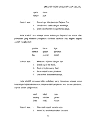 BMM3109 MORFOLOGI BAHASA MELAYU


                       nyaris         dekat
                       hampir         jauh


      Contoh ayat:     i.      Rumahnya tidak jauh dari Pejabat Pos.
                       ii.     Universiti itu dekat dengan lebuhraya.
                       iii.    Dia berdiri hampir dengan kereta saya.


      Kata adjektif cara sebagai unsur keterangan kepada kata nama ialah
perkataan yang memberi pengertian keadaan kelakuan atau ragam, seperti
contoh yang berikut:


                       pantas         deras         ligat
                       lambat         gopoh         perlahan
                       laju           cermat        cepat


      Contoh ayat:     i.      Kereta itu dipandu dengan laju.
                       ii.     Siapa cepat dia dapat.
                       iii.    Gasing itu berpusing ligat.
                       iv.     Arus sungai itu sangat deras.
                       v.      Dia cermat apabila berbelanja.


      Kata adjektif perasaan ialah perkataan yang digunakan sebagai unsur
keterangan kepada kata nama yang memberi pengertian atau konsep perasaan,
seperti contoh yang berikut:


                       kasih          takut         malu
                       sayang         hendak        geram
                       cinta          rindu         marah


      Contoh ayat:     i.      Dia masih marah kepada saya.
                       ii.     Nenek itu terlalu kasih akan cucunya.

                                              73
 