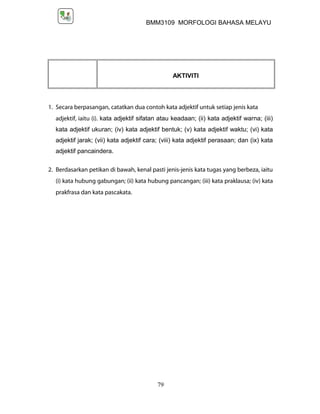 BMM3109 MORFOLOGI BAHASA MELAYU




                                                 AKTIVITI



1. Secara berpasangan, catatkan dua contoh kata adjektif untuk setiap jenis kata
  adjektif, iaitu (i). kata adjektif sifatan atau keadaan; (ii) kata adjektif warna; (iii)
  kata adjektif ukuran; (iv) kata adjektif bentuk; (v) kata adjektif waktu; (vi) kata
  adjektif jarak; (vii) kata adjektif cara; (viii) kata adjektif perasaan; dan (ix) kata
  adjektif pancaindera.

2. Berdasarkan petikan di bawah, kenal pasti jenis-jenis kata tugas yang berbeza, iaitu
  (i) kata hubung gabungan; (ii) kata hubung pancangan; (iii) kata praklausa; (iv) kata
  prakfrasa dan kata pascakata.




                                           79
 