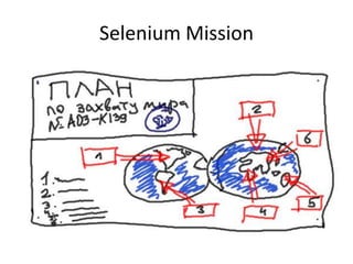 Selenium Mission
 
