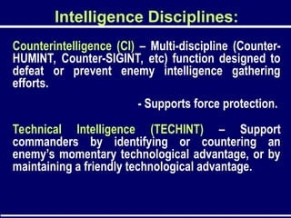 Counterintelligence Protection Module 09 - Basic Intellige.ppt ROTC students | PPT