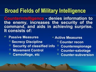 Module 09 - Basic Intellige.ppt ROTC students | PPT