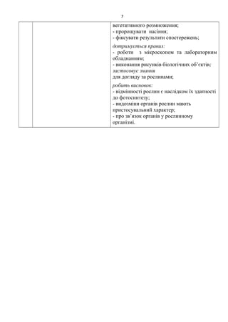 вегетативного розмноження;
- пророщувати насіння;
- фіксувати результати спостережень;
дотримується правил:
- роботи з мікроскопом та лабораторним
обладнанням;
- виконання рисунків біологічних об’єктів;
застосовує знання
для догляду за рослинами;
робить висновок:
- відмінності рослин є наслідком їх здатності
до фотосинтезу;
- видозміни органів рослин мають
пристосувальний характер;
- про зв’язок органів у рослинному
організмі.
7
 