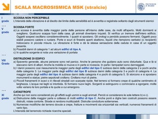 SCALA MACROSISMICA MSK (stralcio)
I
grado

…
V
grado

…
VIII
Grado

…
XI
grado

SCOSSA NON PERCEPIBILE
L'intensità della vibrazione è al disotto dei limite della sensibilità ed è avvertita e registrata soltanto dagli strumenti sismici
SCOSSA FORTE
a) La scossa è avvertita dalla maggior parte delle persone all’interno delle case, da molti all'aperto. Molti dormienti si
svegliano. Qualcuno scappa fuori dalla casa, gli animali diventano inquieti. Si verifica un tremore dell'intero edificio.
Oggetti sospesi oscillano considerevolmente. I quadri si spostano. Gli orologi a pendolo possono fermarsi. Oggetti poco
stabili possono cadere o ruotare. Porte e scuri di finestre aperti sbattono, liquidi che riempiono serbatoi (o recipienti)
traboccano in piccola misura. La vibrazione è forte e dà la stessa sensazione della caduta in casa di un oggetto
pesante.
b) Possibili danni di categoria 1 ad alcuni edifici di tipo A.
c) In qualche sorgente si nota una variazione di portata
DISTRUZIONE DI EDIFICI
a) Spavento generale, alcune persone sono nel panico. Anche le persone che guidano auto sono disturbate. Qua e là si
staccano rami di alberi. Anche la mobilia si muove e in parte si rovescia. In parte i lampadari sono danneggiati.
b) I danni possono cosi riassumersi:la maggior parte degli edifici del tipo C subisce danni della categoria 2 e pochi anche
della categoria 3. La maggior parte degli edifici del tipo B subisce danni della categoria 3 e pochi di categoria 4. La
maggior parte degli edifici del tipo A subisce danni della categoria 4 e pochi di categoria 5. Si storcono e si spostano
monumenti e statue; pietre sepolcrali crollano. Crollano muri di pietre.
c) Piccoli franamenti in scavi o in rilevati stradali con scarpate ripide. Nel terreno si formano crepe di qualche centimetro di
larghezza. L'acqua nei laghi si intorbida. Si formano nuovi laghi. Sorgenti si estinguono o cominciano a sgorgare; molte
volte variano le loro portate e le quote a cui emergono.
CATASTROFE
Anche qui non sono considerati più gli effetti sugli uomini e sugli animali. Perciò si considerano le sole lettere b) e c).
a) Distruzione della maggior parte e collasso di molti edifici di tipo C. Anche ponti e dighe ben costruiti possono essere
distrutti, rotaie contorte. Strade si rendono inutilizzabili. Distrutte condutture sotterranee.
b) Numerose modifiche dei terreno dovute a crepe, fratture e movimenti sia orizzontali sia verticali; numerosi franamenti di
vario tipo.
L'intensità del terremoto richiede ricerche speciali.

 