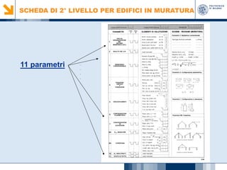 SCHEDA DI 2° LIVELLO PER EDIFICI IN MURATURA

11 parametri

.
.
.
.

 