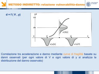 METODO INDIRETTO: relazione vulnerabilità-danno

d = f ( V , y)

Correlazione tra accelerazione e danno mediante curve di fragilità basate su
danni osservati (per ogni valore di V e ogni valore di y si analizza la
distribuzione del danno osservato)

 