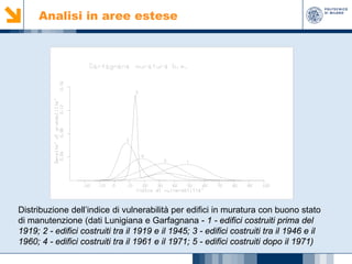 Analisi in aree estese

Distribuzione dell’indice di vulnerabilità per edifici in muratura con buono stato
di manutenzione (dati Lunigiana e Garfagnana - 1 - edifici costruiti prima del
1919; 2 - edifici costruiti tra il 1919 e il 1945; 3 - edifici costruiti tra il 1946 e il
1960; 4 - edifici costruiti tra il 1961 e il 1971; 5 - edifici costruiti dopo il 1971)

 