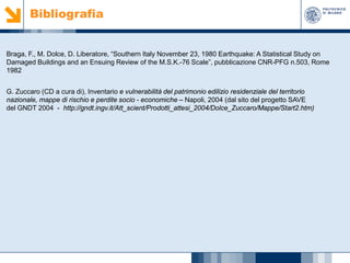Bibliografia

Braga, F., M. Dolce, D. Liberatore, “Southern Italy November 23, 1980 Earthquake: A Statistical Study on
Damaged Buildings and an Ensuing Review of the M.S.K.-76 Scale”, pubblicazione CNR-PFG n.503, Rome
1982
G. Zuccaro (CD a cura di), Inventario e vulnerabilità del patrimonio edilizio residenziale del territorio
nazionale, mappe di rischio e perdite socio - economiche – Napoli, 2004 (dal sito del progetto SAVE
del GNDT 2004 - http://gndt.ingv.it/Att_scient/Prodotti_attesi_2004/Dolce_Zuccaro/Mappe/Start2.htm)

 