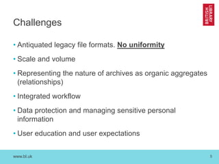 Born Digital Archives | PPTX