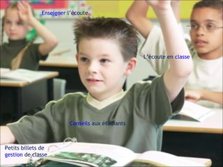 L’écoute en  classe Enseigner  l’écoute Conseils  aux étudiants Petits billets de  gestion  de classe 