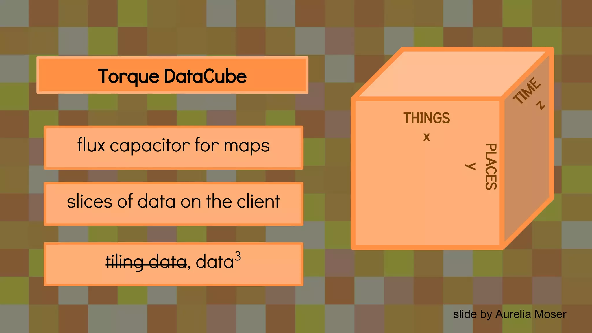 Torque DataCube
slices of data on the client
flux capacitor for maps
tiling data, data3
THINGS
x
PLACES
y
TIM
Ez
slide by Aurelia Moser