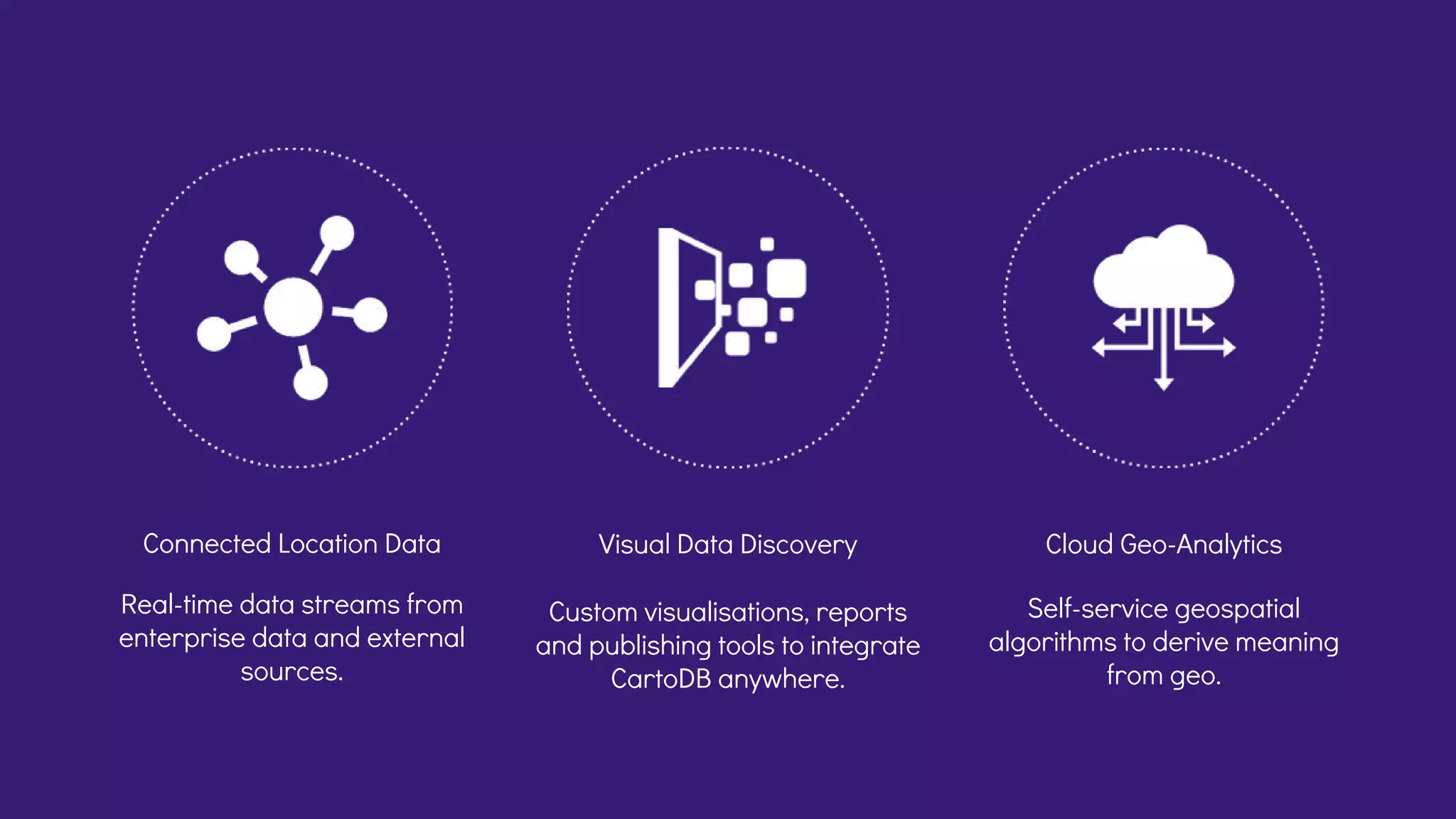 Connected Location Data Cloud Geo-AnalyticsVisual Data Discovery
Real-time data streams from
enterprise data and external
sources.
Self-service geospatial
algorithms to derive meaning
from geo.
Custom visualisations, reports
and publishing tools to integrate
CartoDB anywhere.