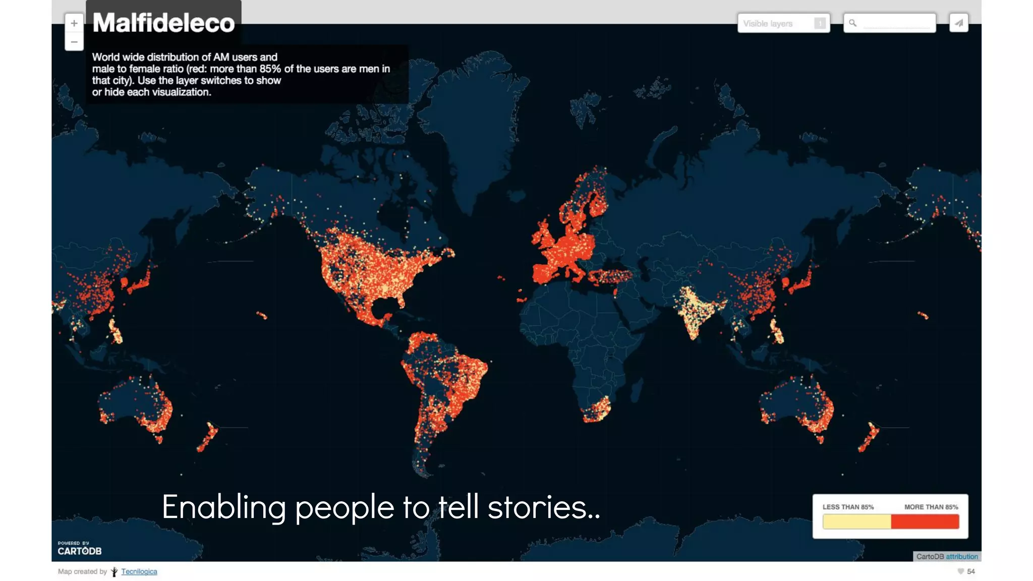 Enabling people to tell stories..