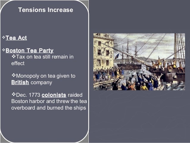 Causes of the American Revolution