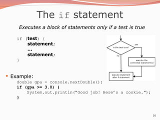 16
The if statement
Executes a block of statements only if a test is true
if (test) {
statement;
...
statement;
}
 Example:
double gpa = console.nextDouble();
if (gpa >= 3.0) {
System.out.println("Good job! Here’s a cookie.");
}
 