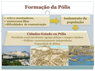 Formação da Pólis
.
Cidades-Estado ou Pólis:
•Território rural envolvente: agrupa aldeias e campos vizinhos
• Política e economicamente independente
•Capacidade de defesa
 relevo montanhoso,
 numerosas ilhas
dificuldades de comunicação
isolamento da
população
 