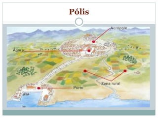 Pólis
 