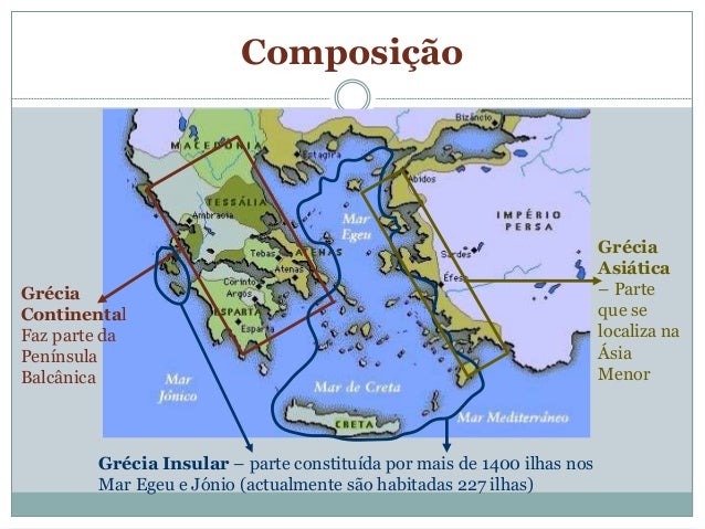 09 Civilizacao Grega