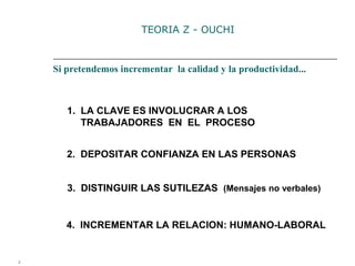 Si pretendemos incrementar la calidad y la productividad...
1. LA CLAVE ES INVOLUCRAR A LOS
TRABAJADORES EN EL PROCESO
2. DEPOSITAR CONFIANZA EN LAS PERSONAS
3. DISTINGUIR LAS SUTILEZAS (Mensajes no verbales)
4. INCREMENTAR LA RELACION: HUMANO-LABORAL
Z
TEORIA Z - OUCHI
 