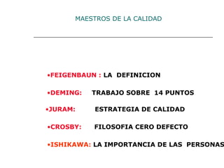 •DEMING: TRABAJO SOBRE 14 PUNTOS
•JURAM: ESTRATEGIA DE CALIDAD
•CROSBY: FILOSOFIA CERO DEFECTO
•ISHIKAWA: LA IMPORTANCIA DE LAS PERSONAS
•FEIGENBAUN : LA DEFINICION
MAESTROS DE LA CALIDAD
 