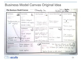-3-
Business Model Canvas Original Idea
 