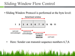 Sliding Window Flow Control
1 2 3 4 5 6 7 8 9 10 11
Advertised window
sent but not
acknowledged can be sent
USABLE
WINDOW
sent and
acknowledged
can't sent
21
• Sliding Window Protocol is performed at the byte level:
• Here: Sender can transmit sequence numbers 6,7,8.
 