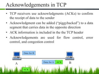 Acknowledgements in TCP
• TCP receivers use acknowledgments (ACKs) to confirm
the receipt of data to the sender
• Acknowledgment can be added (“piggybacked”) to a data
segment that carries data in the opposite direction
• ACK information is included in the the TCP header
• Acknowledgements are used for flow control, error
control, and congestion control
Data for B
A BData for A ACK
ACK
 