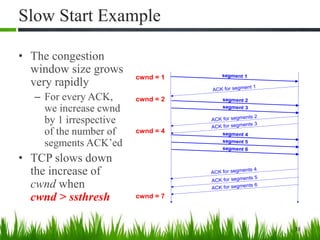Slow Start Example
• The congestion
window size grows
very rapidly
– For every ACK,
we increase cwnd
by 1 irrespective
of the number of
segments ACK’ed
• TCP slows down
the increase of
cwnd when
cwnd > ssthresh
38
segment 1
ACK for segment 1
cwnd = 1
cwnd = 2 segment 2
segment 3
ACK for segments 2
cwnd = 4 segment 4
segment 5
segment 6
ACK for segments 4
cwnd = 7
ACK for segments 3
ACK for segments 5
ACK for segments 6
 