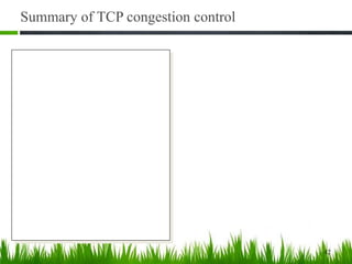 Summary of TCP congestion control
Initially:
cwnd = 1;
ssthresh =
advertised window size;
New Ack received:
if (cwnd < ssthresh)
/* Slow Start*/
cwnd = cwnd + 1;
else
/* Congestion Avoidance */
cwnd = cwnd + 1/cwnd;
Timeout:
/* Multiplicative decrease */
ssthresh = cwnd/2;
cwnd = 1;
42
 